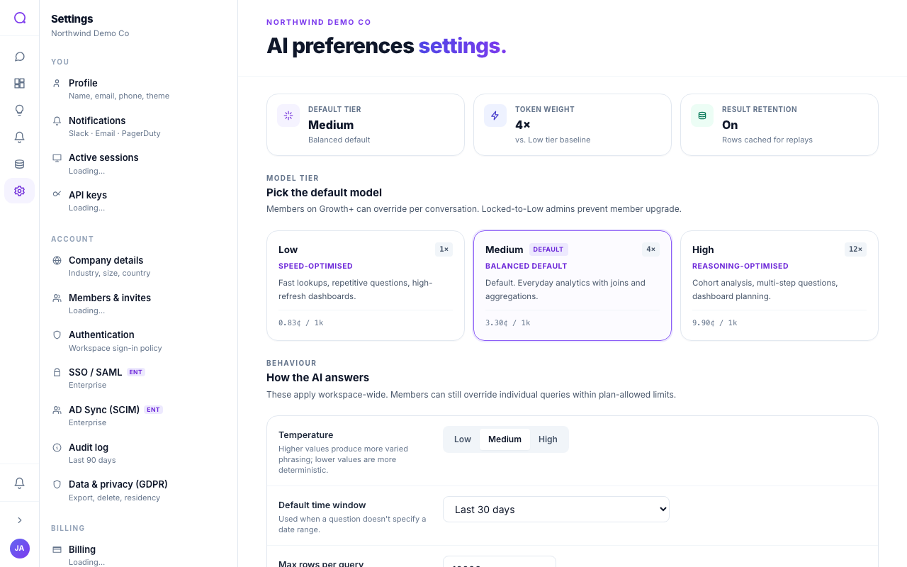 AI preferences showing tier weights